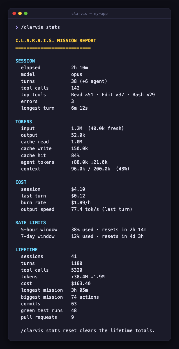 The /clarvis stats mission report with tokens, cache hit rate, cost and rate limits